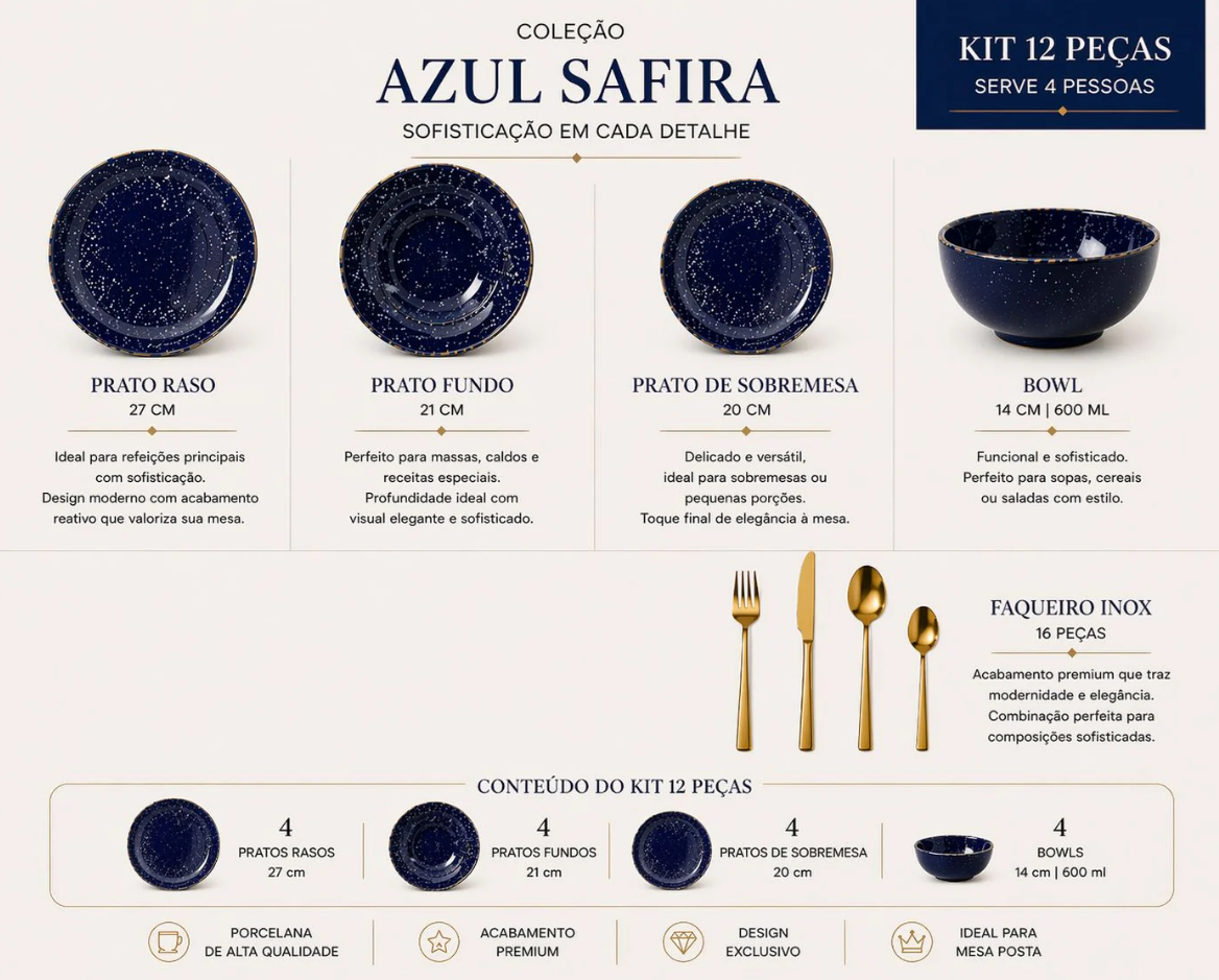 Kit 12 peças coleção azul safira