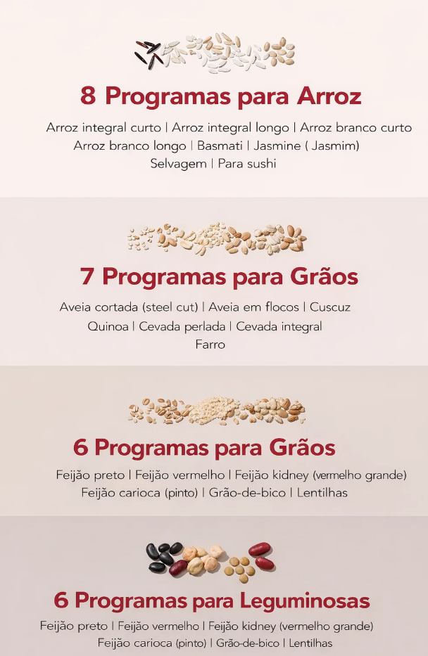 Panela elétrica KitchenAid com balança integrada com sensor automático + reservatório de água