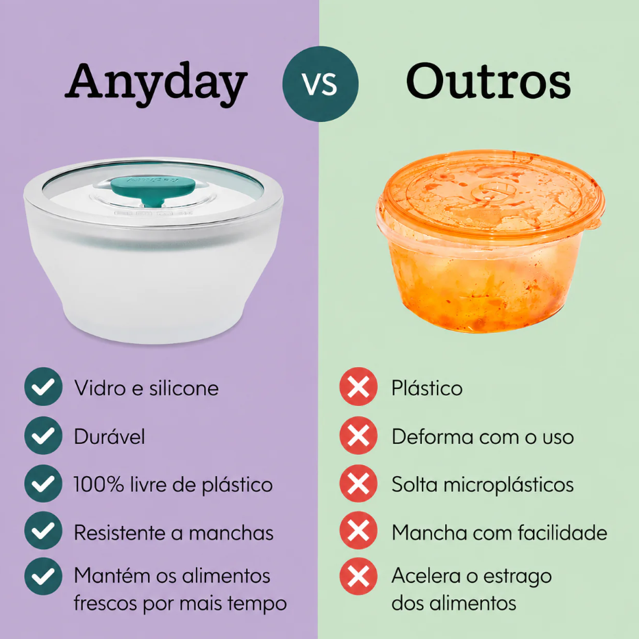 Potes Herméticos de Vidro 7 Peças
