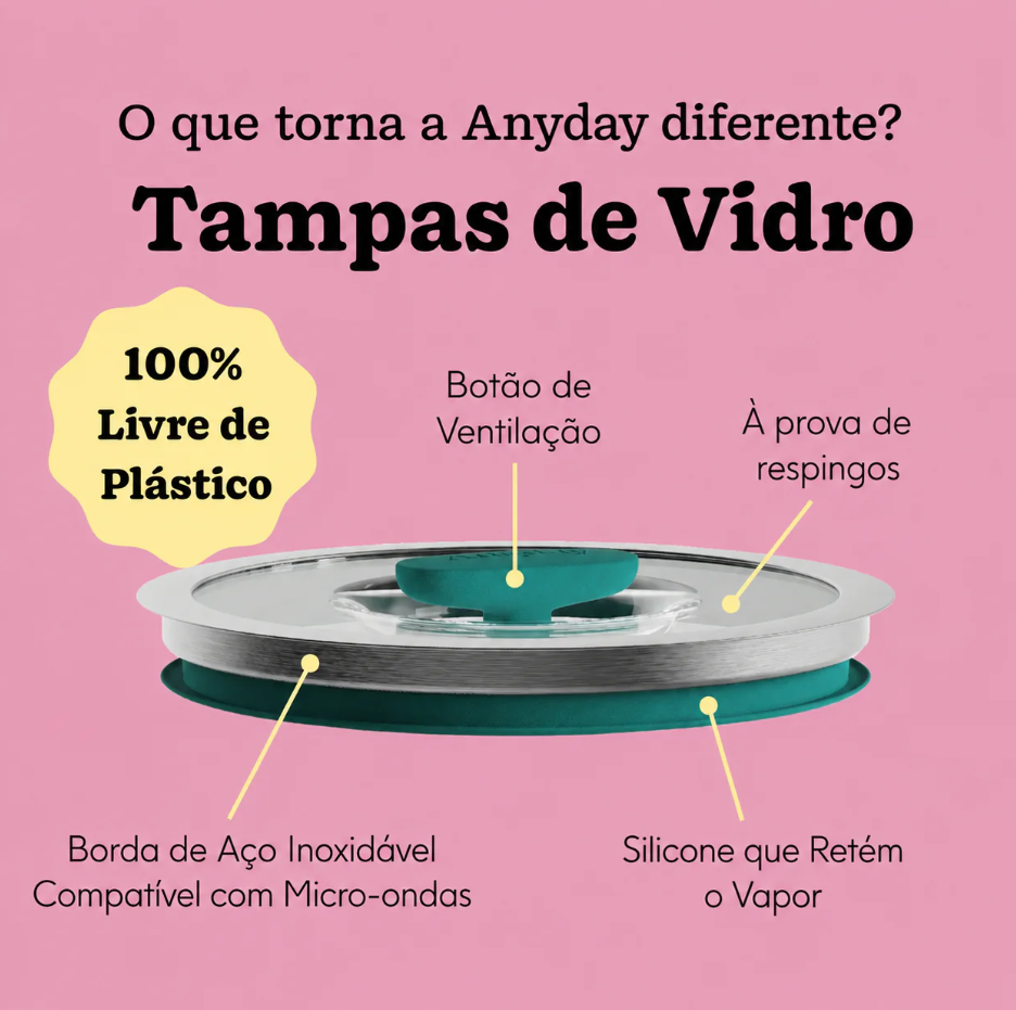 Potes Herméticos de Vidro 7 Peças