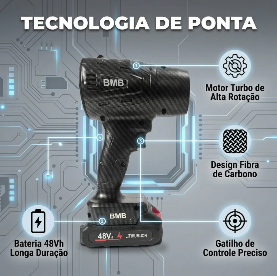 Soprador Turbo AirForce 48V™ | Portátil, Recarregável e com 2 Baterias para Limpeza Pesada