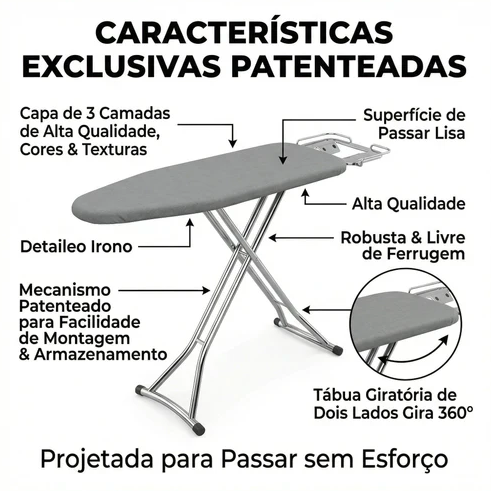Tábua de Passar Roupas 360° – Giratória, Face Dupla e 8 Níveis de Altura
