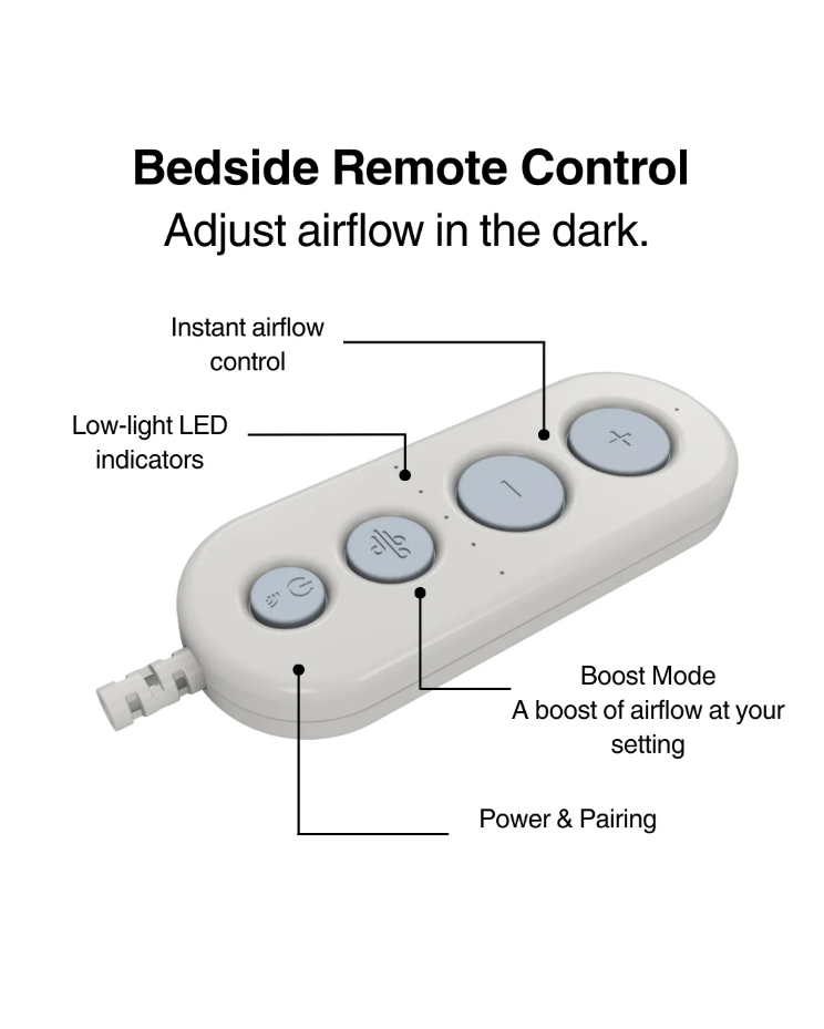 Ventilador de cama Fantail