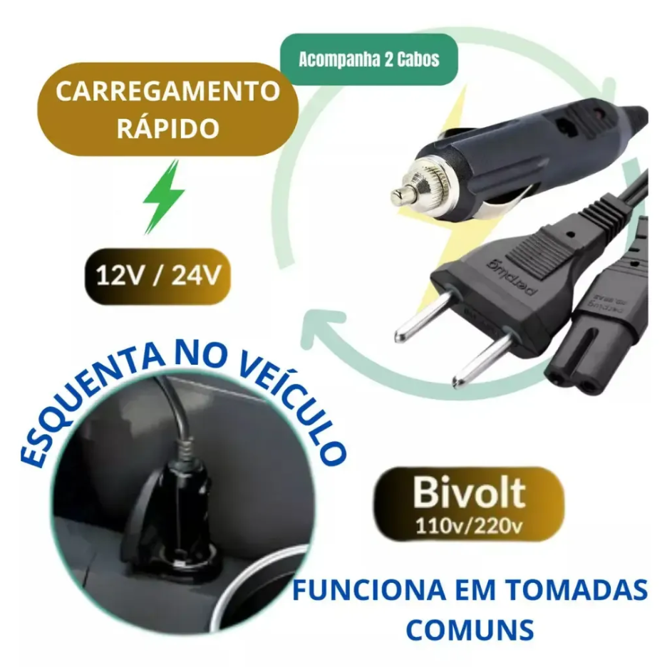 LunchBox Heat™ — Marmita Elétrica Bivolt para Casa e Carro